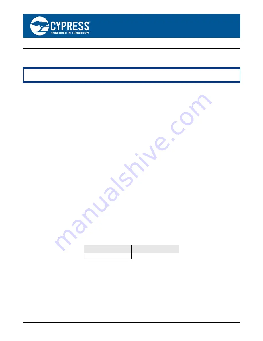 Infineon Cypress BCM4334 Manual Download Page 2