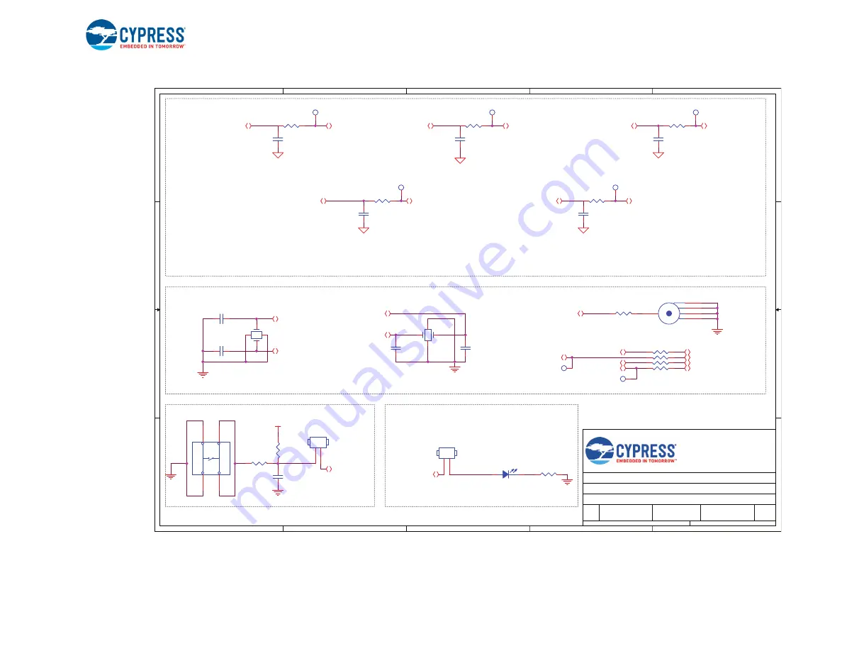 Infineon Cypress CYTVII-B-E-2M-176-CPU User Manual Download Page 25