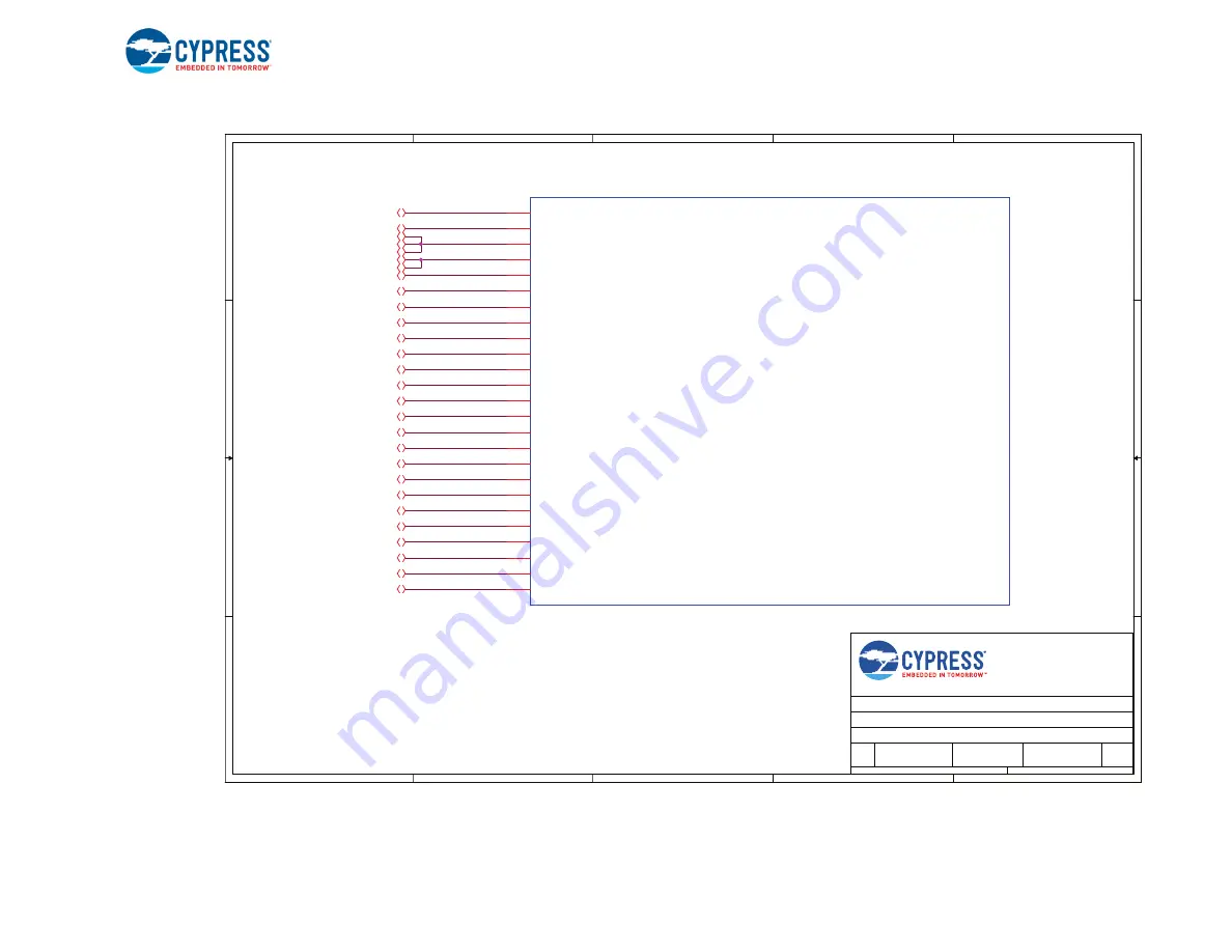 Infineon Cypress CYTVII-B-E-2M-176-CPU User Manual Download Page 26