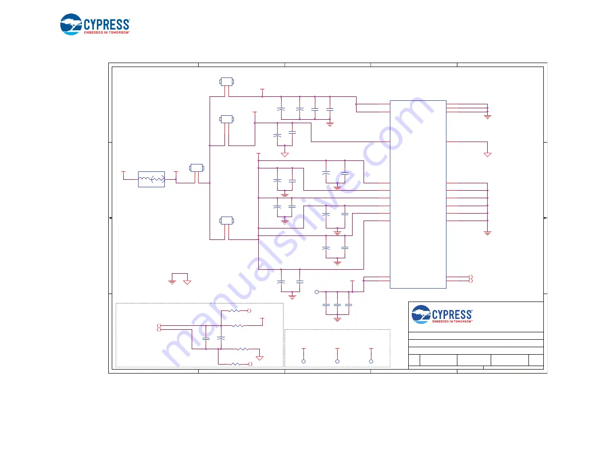 Infineon Cypress CYTVII-B-E-2M-176-CPU User Manual Download Page 32