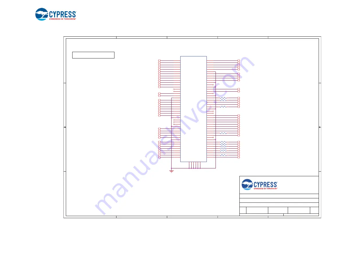 Infineon Cypress CYTVII-B-E-2M-176-CPU User Manual Download Page 36