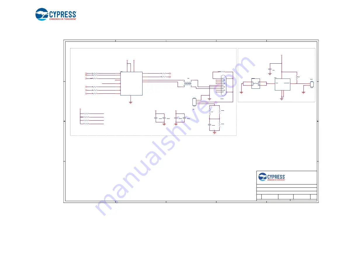 Infineon Cypress CYTVII-B-E-2M-176-CPU User Manual Download Page 50