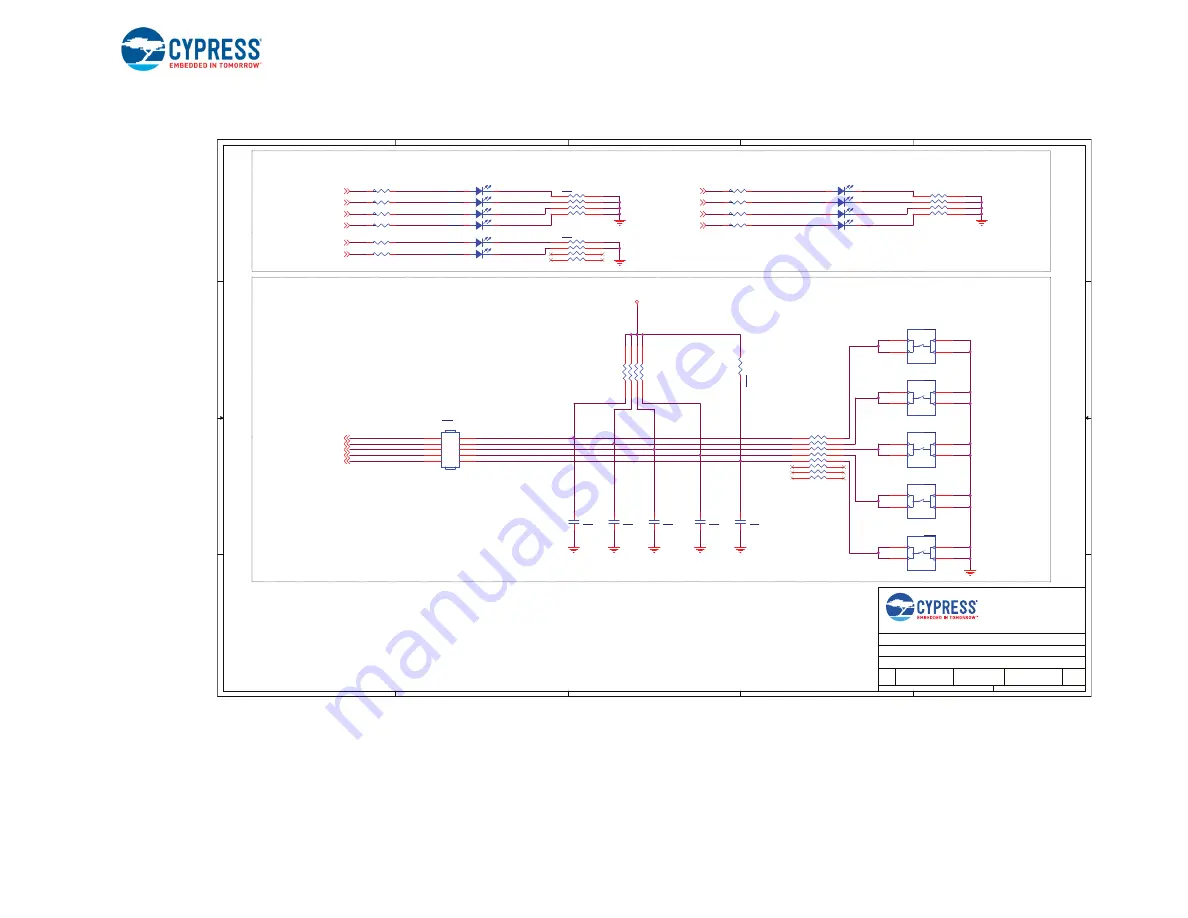 Infineon Cypress CYTVII-B-E-2M-176-CPU User Manual Download Page 53