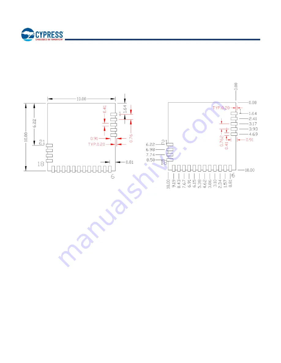 Infineon Cypress EZ-BLE CYBLE-022001-00 Скачать руководство пользователя страница 9