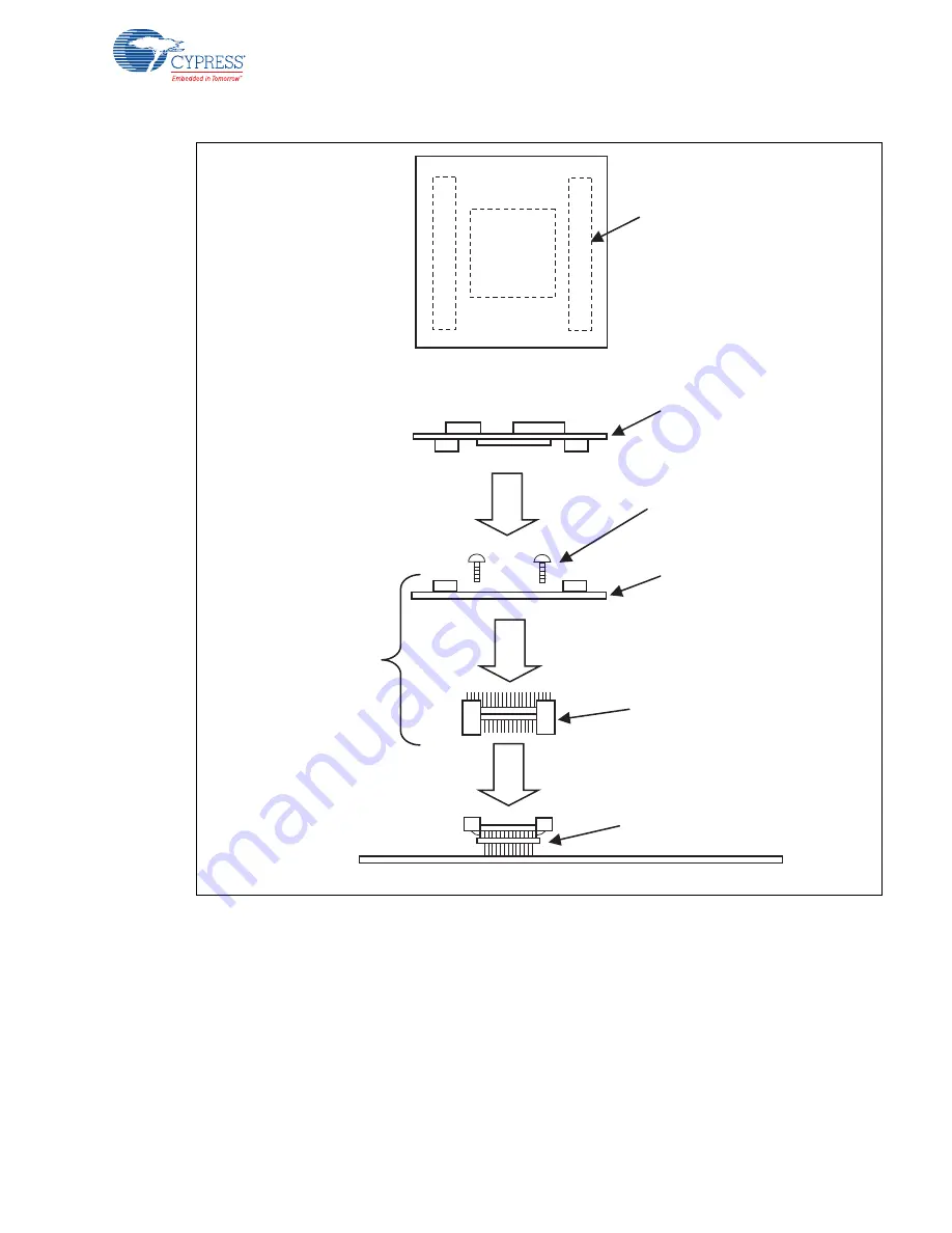 Infineon Cypress LQFP-64P Скачать руководство пользователя страница 13