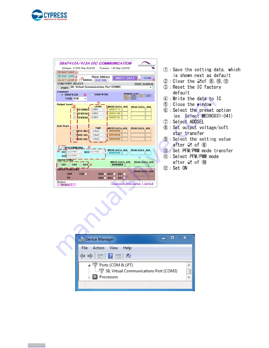 Infineon Cypress S6SATU01A Series Скачать руководство пользователя страница 12