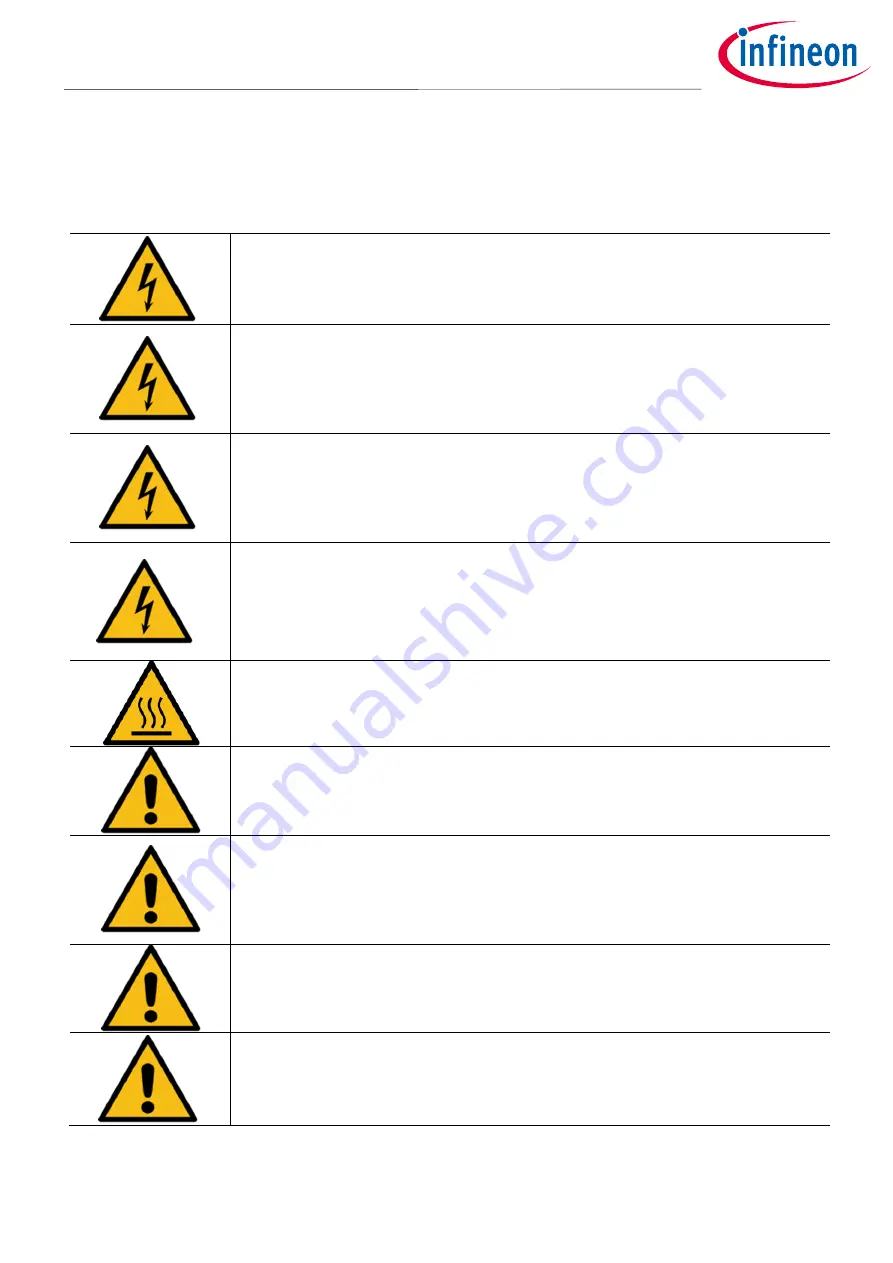 Infineon EVAL-1ED020I12F2-DB User Manual Download Page 3