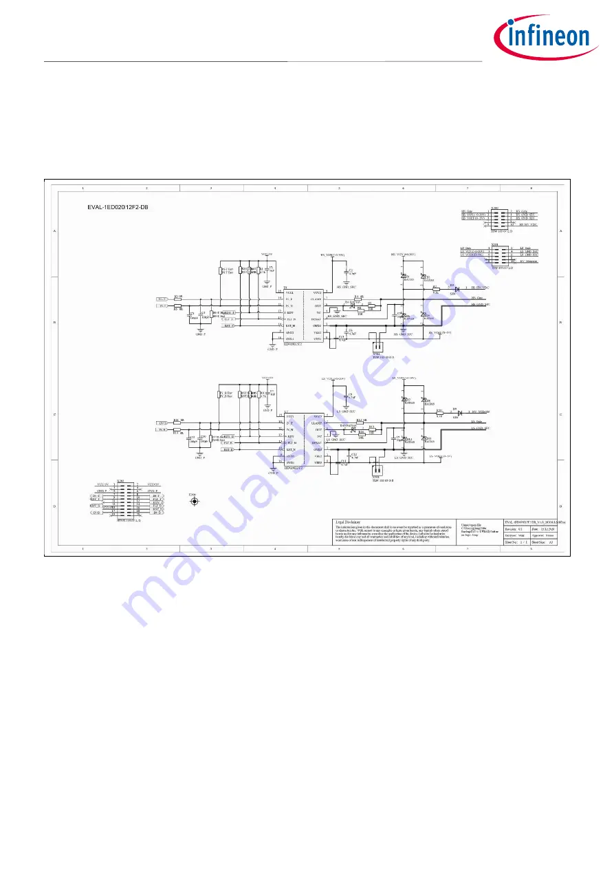 Infineon EVAL-1ED020I12F2-DB User Manual Download Page 15