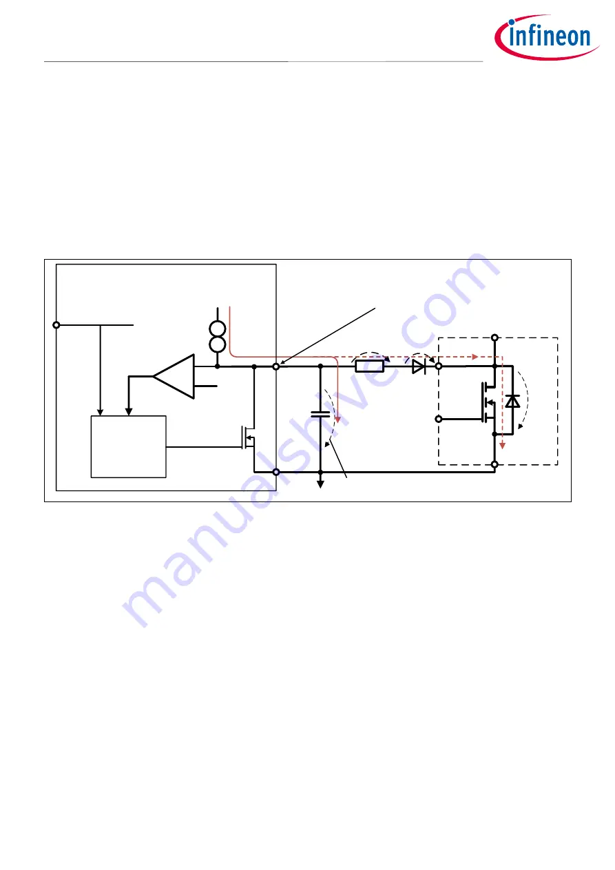 Infineon EVAL-1ED020I12F2-DB Скачать руководство пользователя страница 21