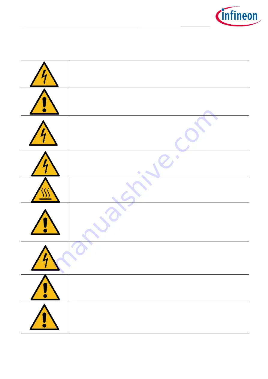 Infineon EVAL-IH-R5IPB-A-V1 User Manual Download Page 4