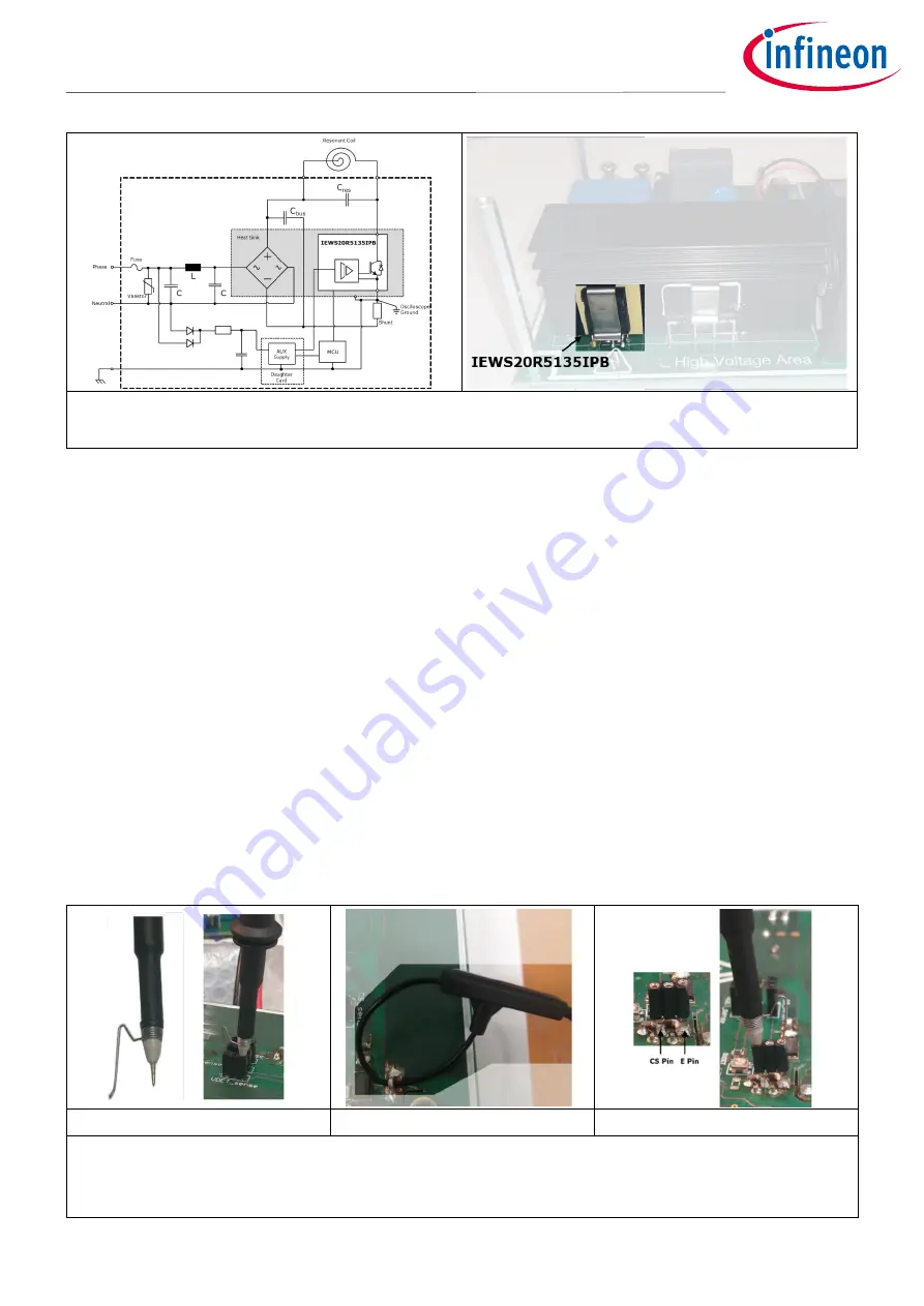 Infineon EVAL-IH-R5IPB-A-V1 User Manual Download Page 8