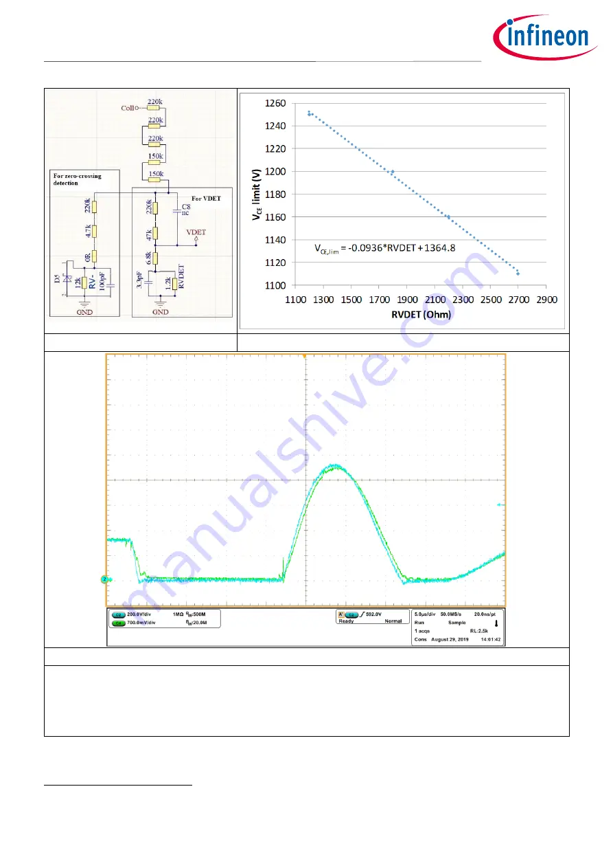 Infineon EVAL-IH-R5IPB-A-V1 Скачать руководство пользователя страница 12