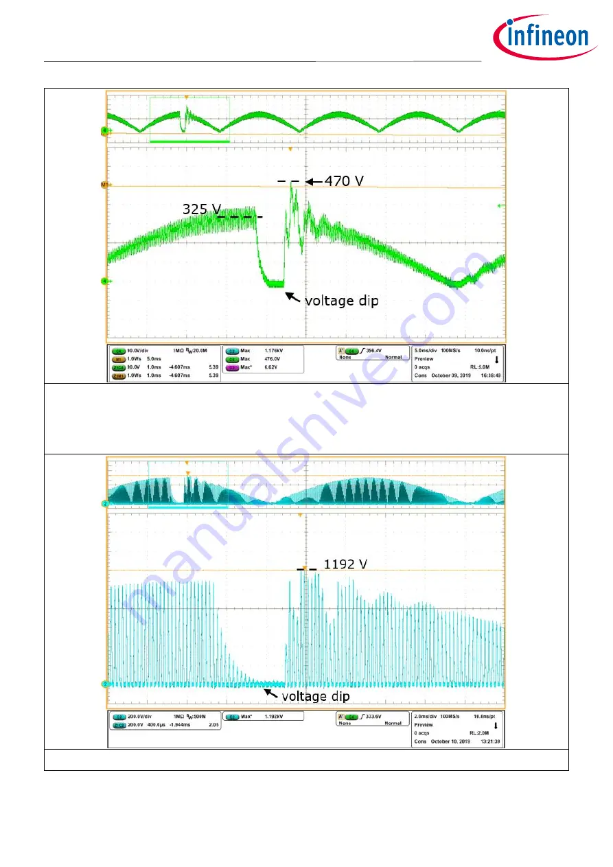 Infineon EVAL-IH-R5IPB-A-V1 User Manual Download Page 21