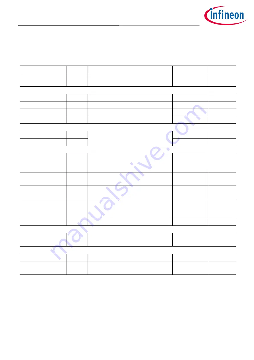 Infineon EVAL-M1-101TF User Manual Download Page 8