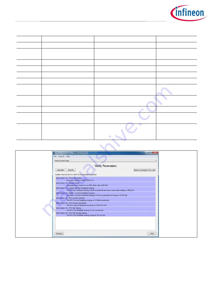 Infineon EVAL-M1-IM818-A Скачать руководство пользователя страница 12