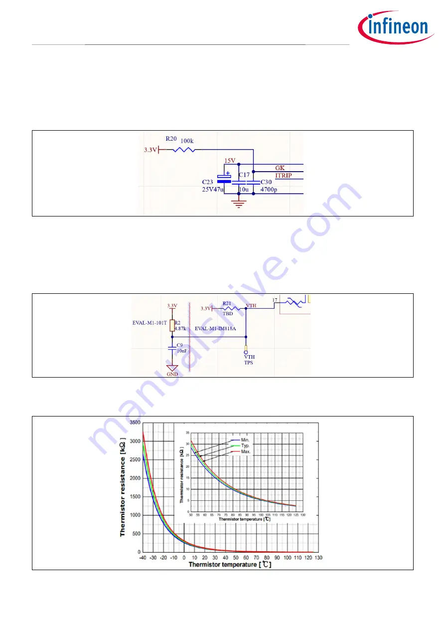 Infineon EVAL-M1-IM818-A User Manual Download Page 20