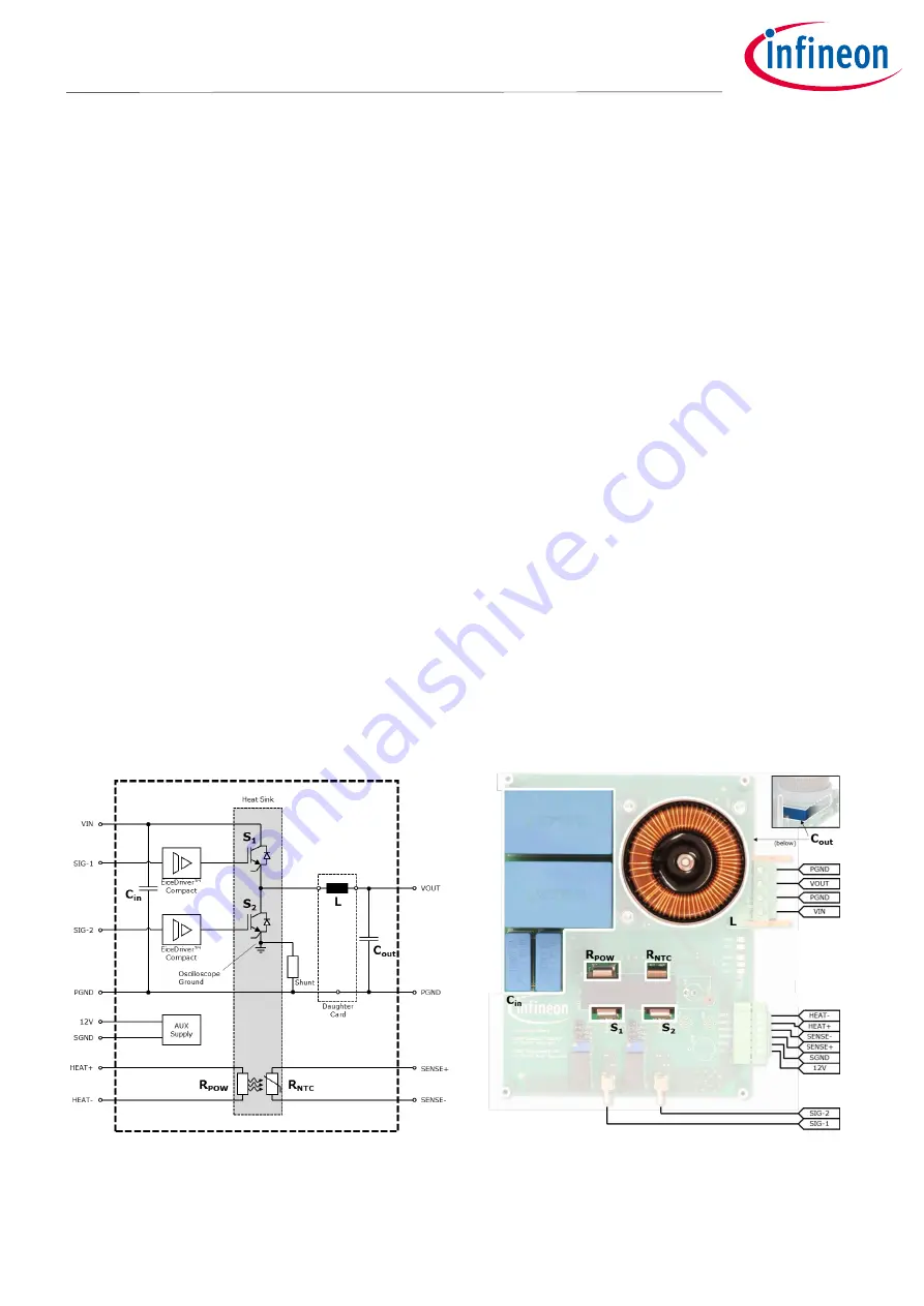 Infineon EVALIGBT1200V247TOBO1 User Manual Download Page 5