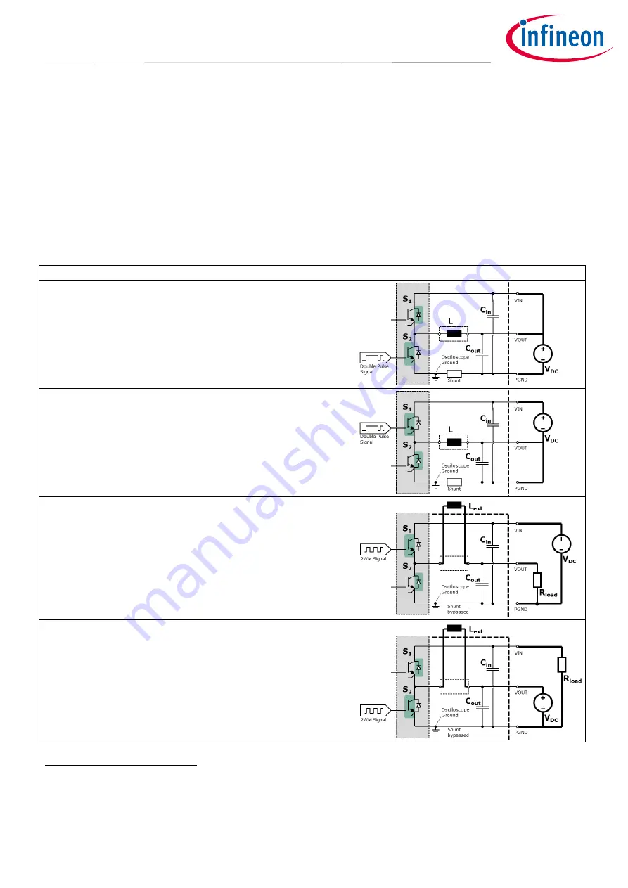 Infineon EVALIGBT1200V247TOBO1 User Manual Download Page 12