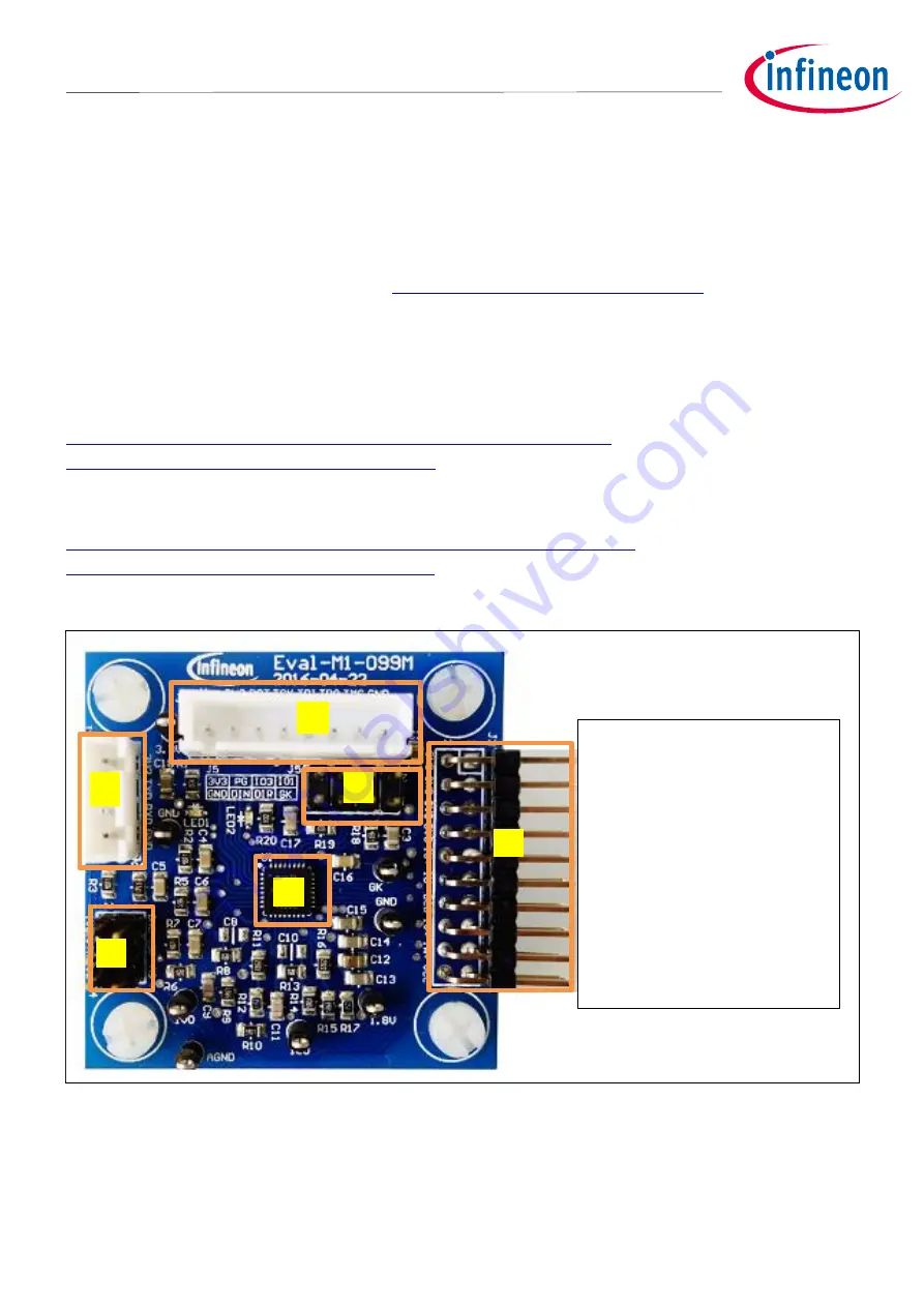 Infineon EVALM1099MCTOBO1 User Manual Download Page 8