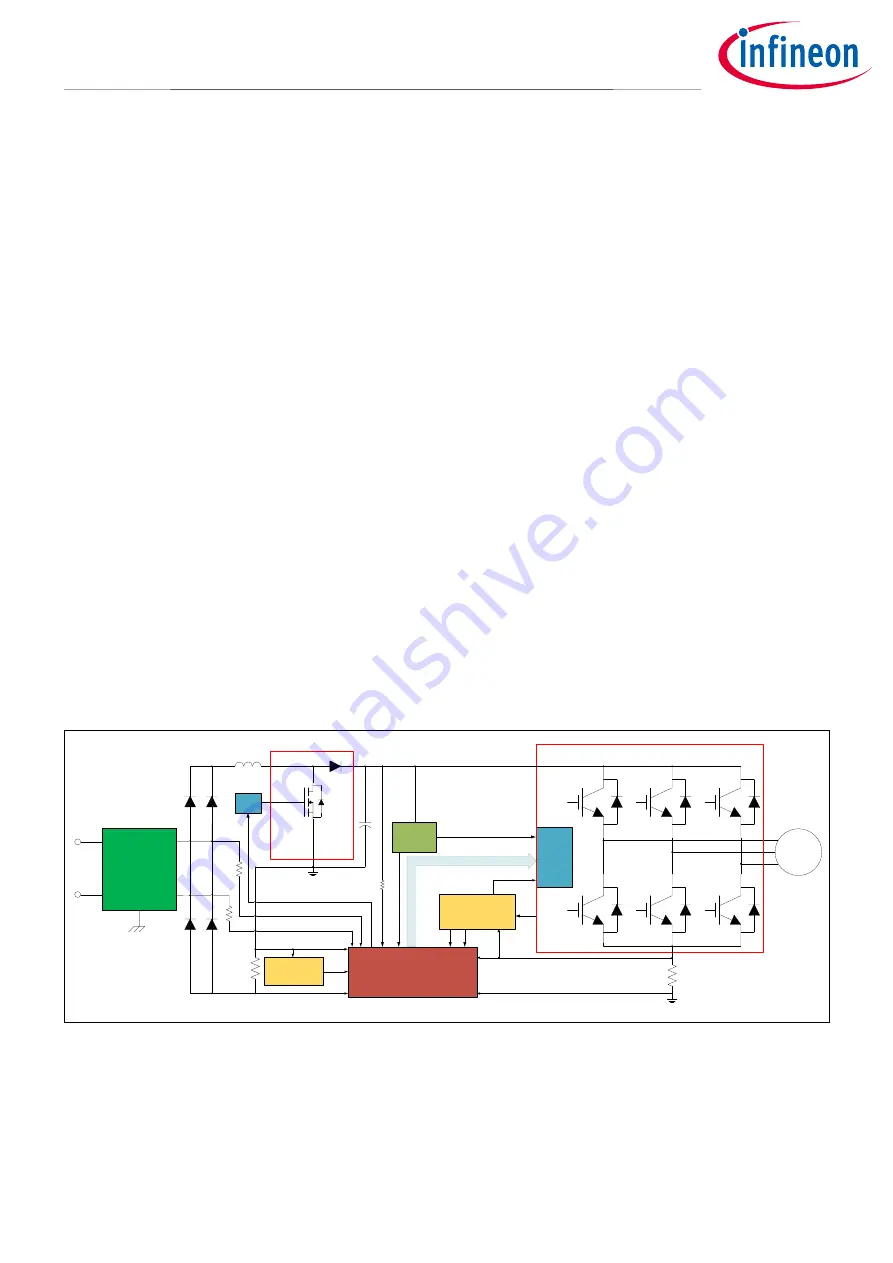 Infineon EVALM3IM564TOBO1 Скачать руководство пользователя страница 4