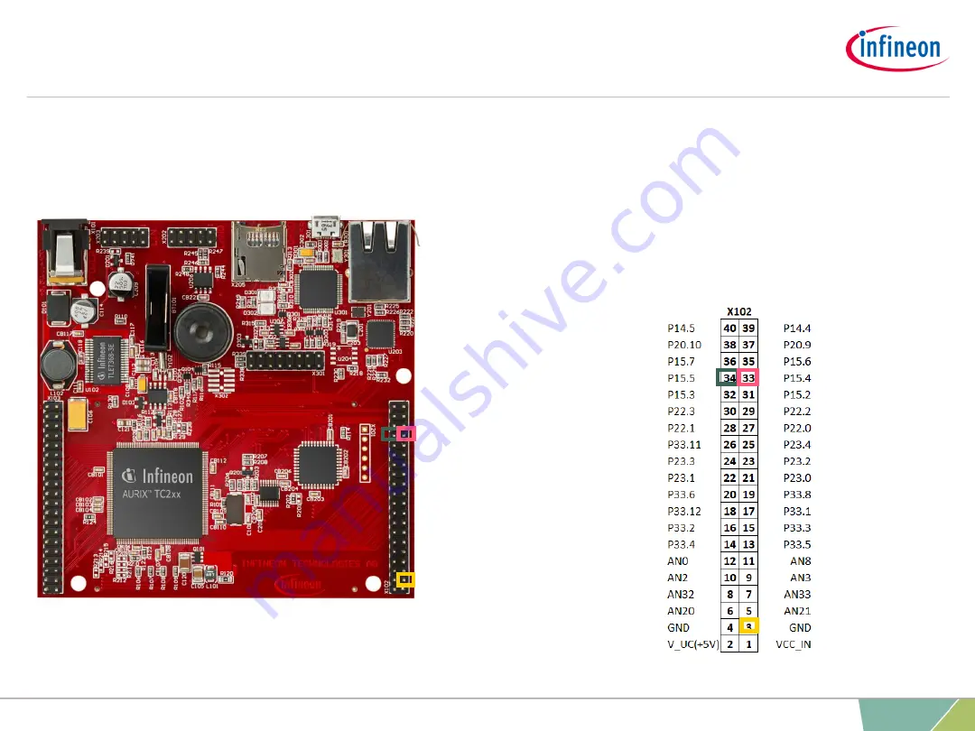 Infineon I2C Read Ext Device 1 Manual Download Page 10