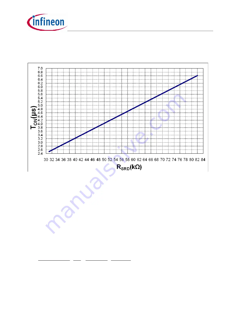 Infineon ICE2HS01G Application Note Download Page 19