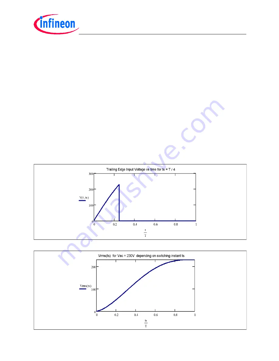 Infineon ICL8001G Design Manuallines Download Page 15