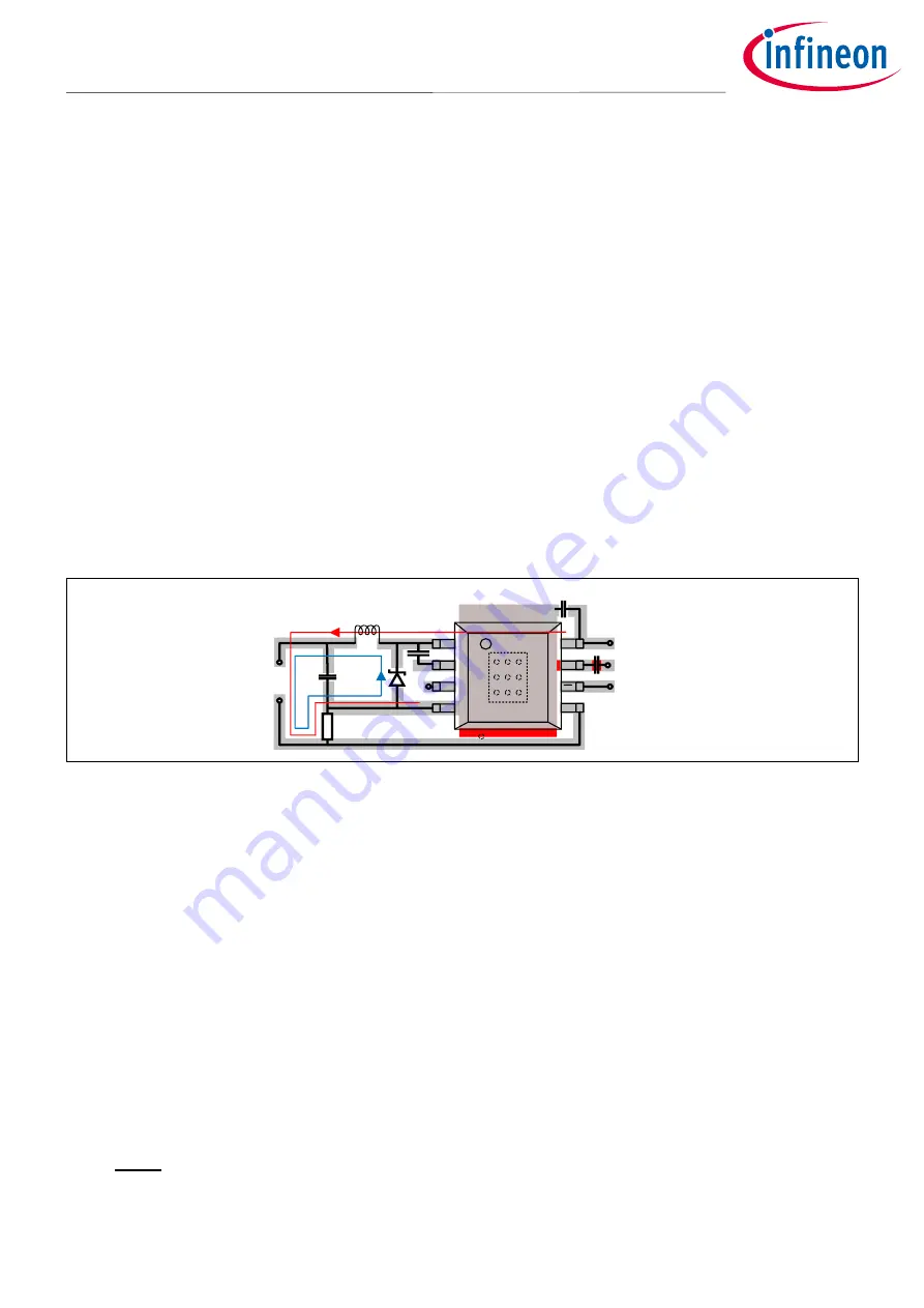 Infineon ILD8150 Скачать руководство пользователя страница 12