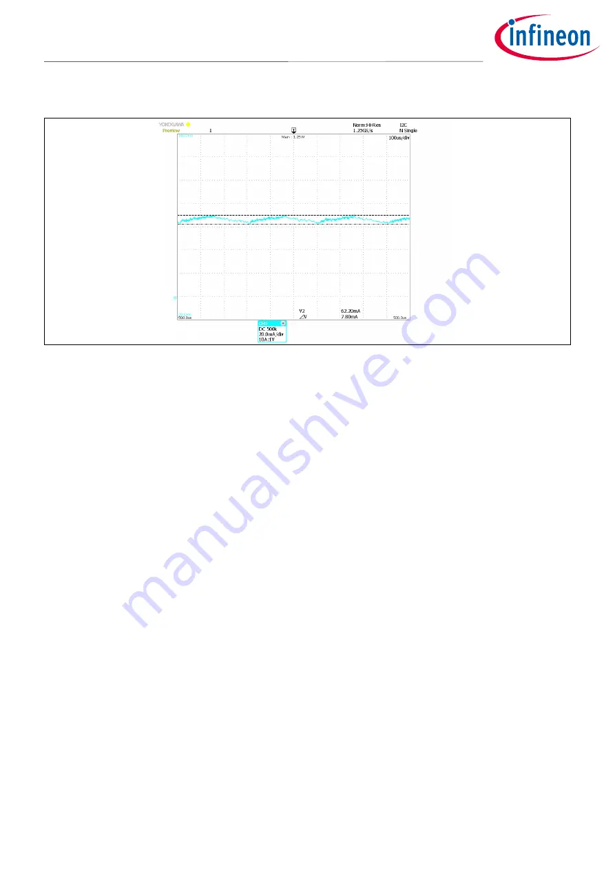 Infineon ILD8150 Скачать руководство пользователя страница 22