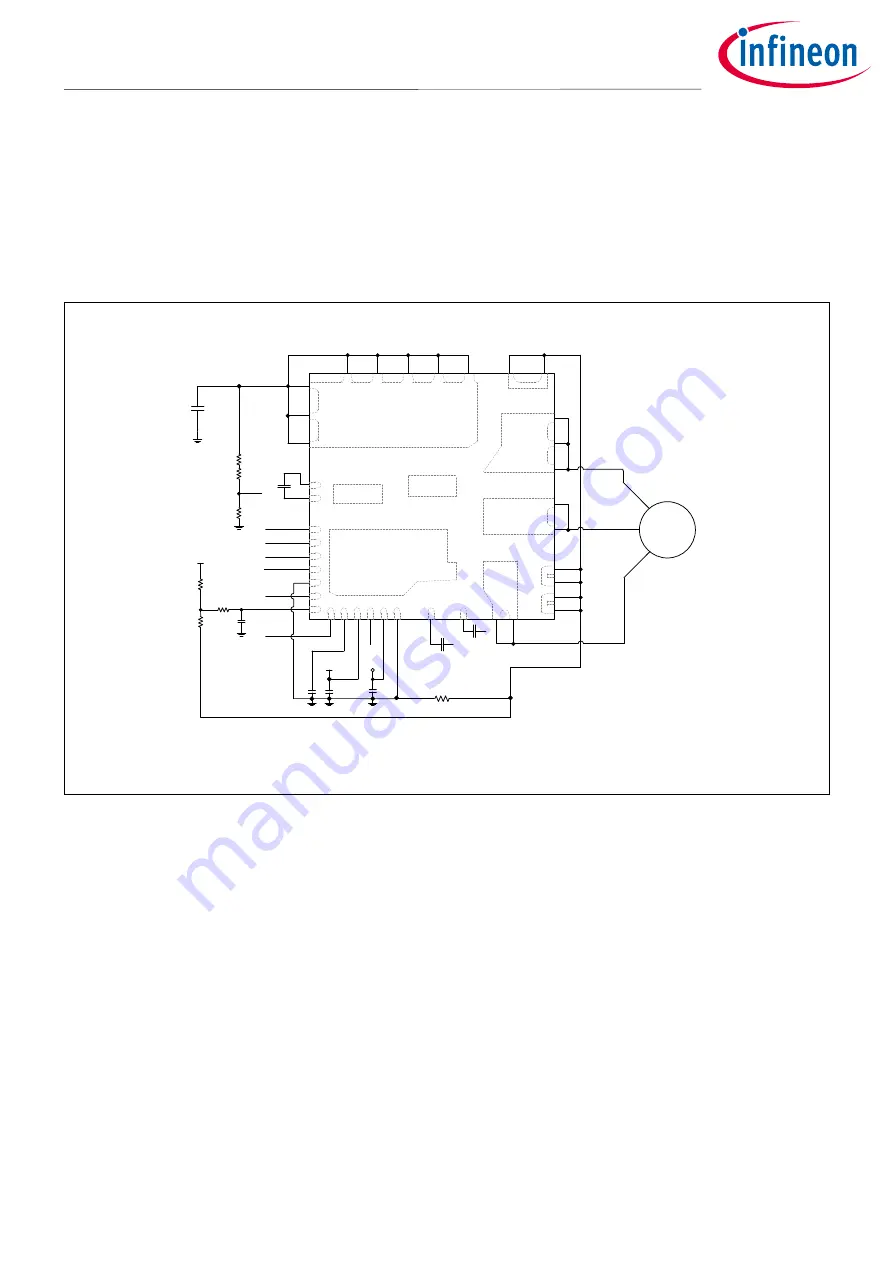 Infineon iMOTION EVAL-IMM101T Series User Manual Download Page 29