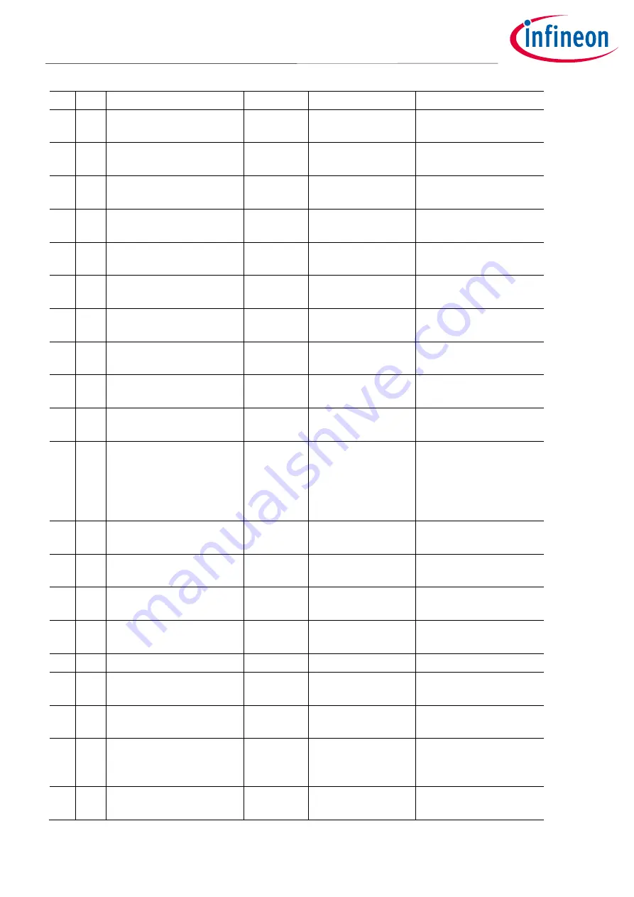 Infineon iMOTION EVAL-IMM101T Series Скачать руководство пользователя страница 33