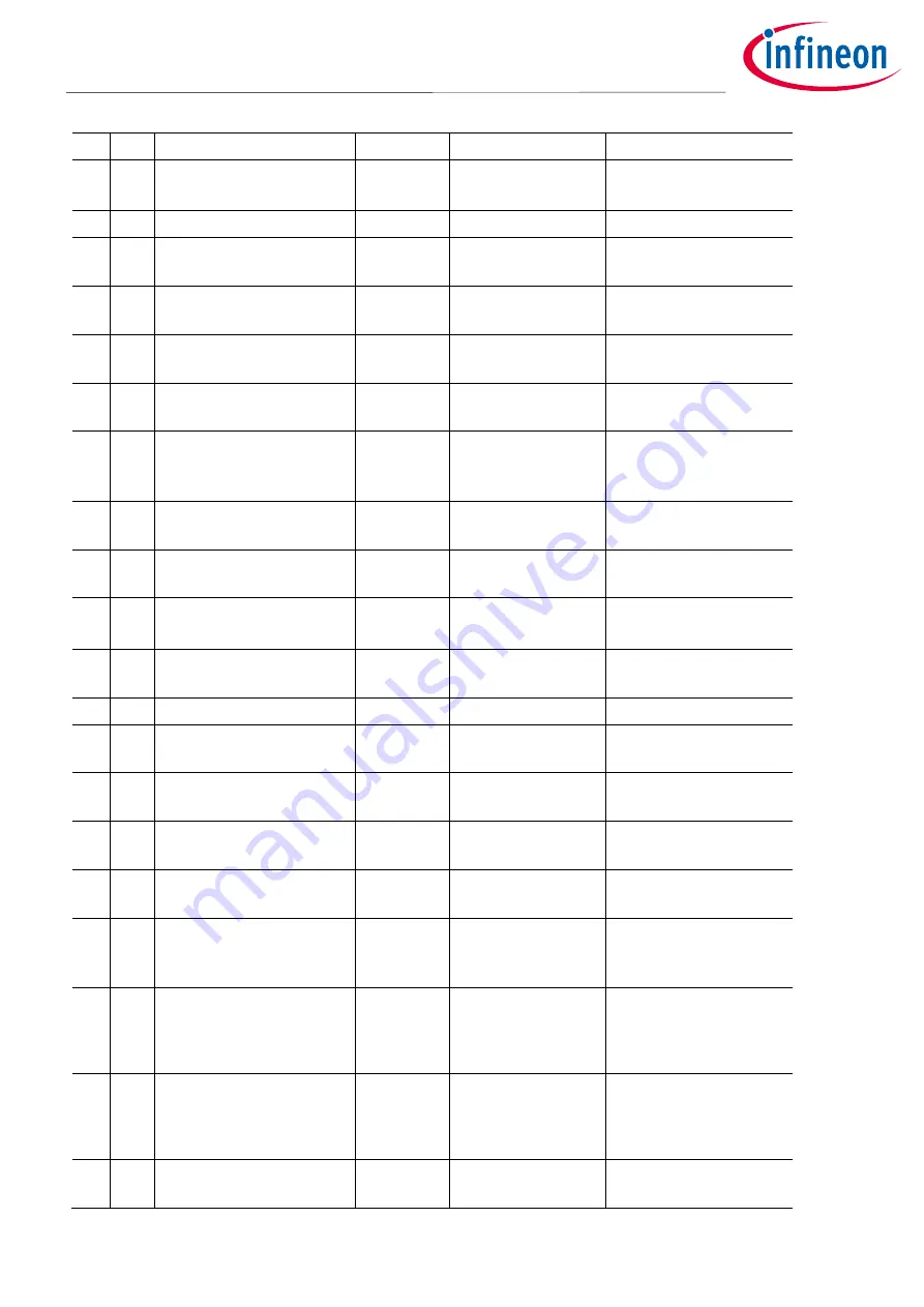 Infineon iMOTION EVAL-IMM101T Series Скачать руководство пользователя страница 34