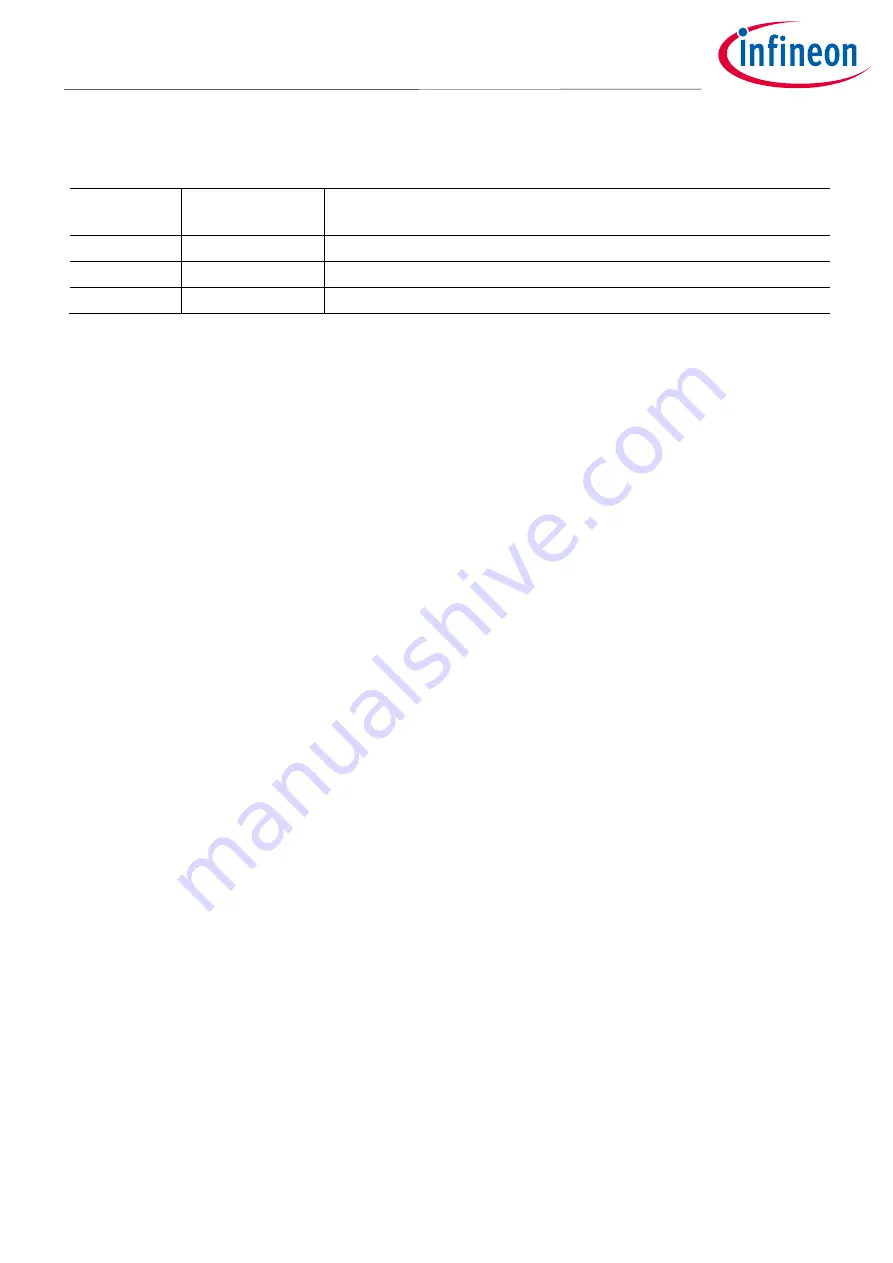 Infineon iMOTION EVAL-IMM101T Series Скачать руководство пользователя страница 37