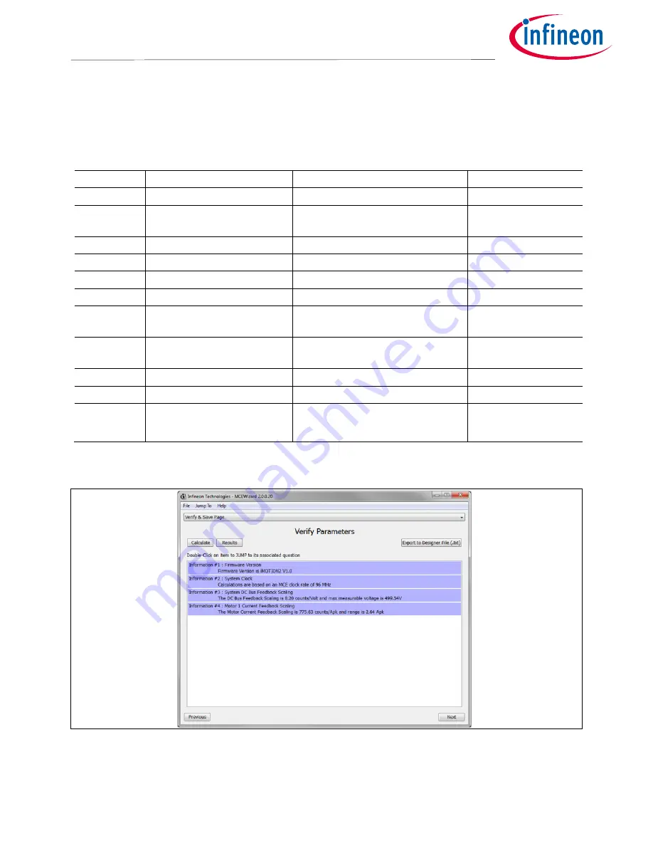 Infineon iMOTION EVAL-M1-05-65D User Manual Download Page 15