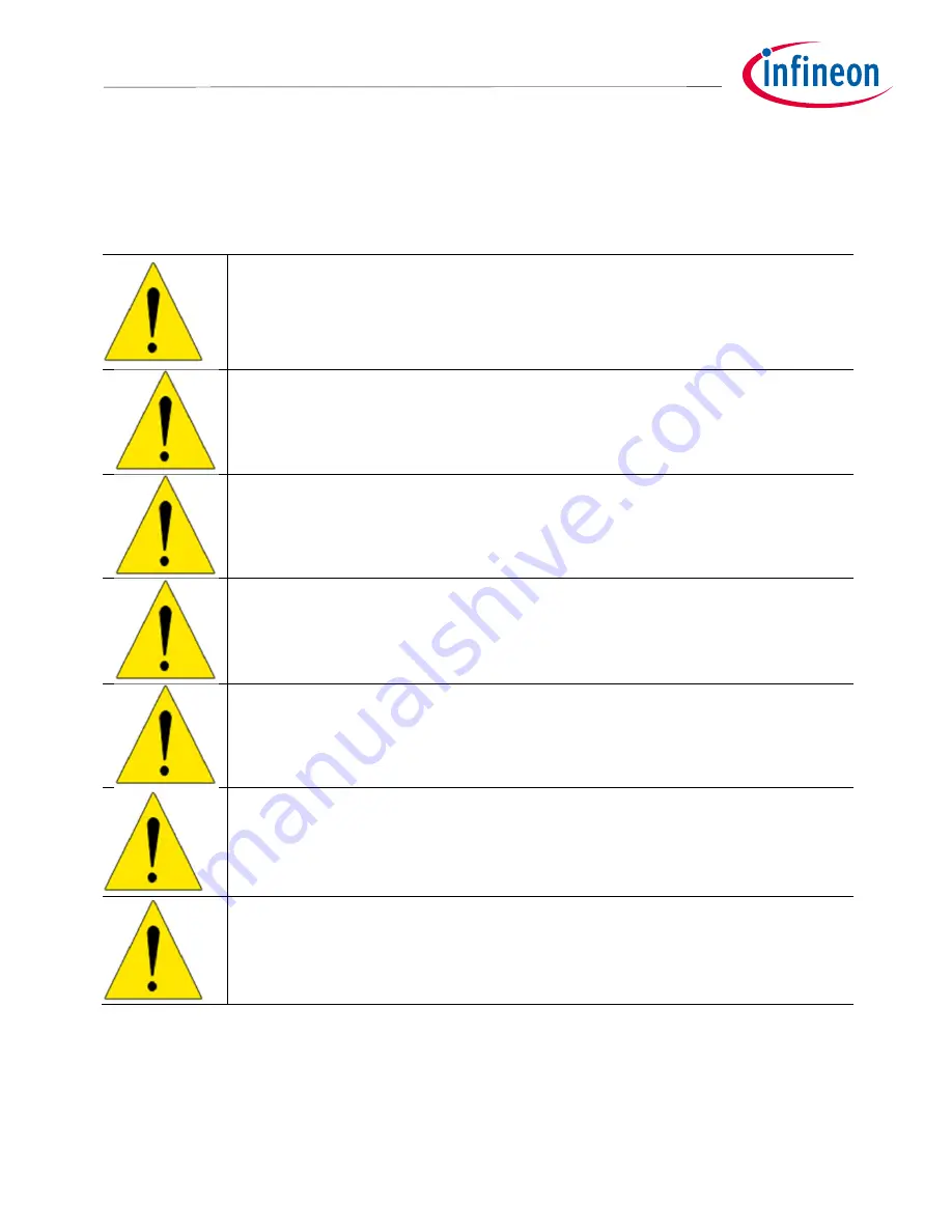 Infineon iMOTION EVAL-M1-183M User Manual Download Page 2