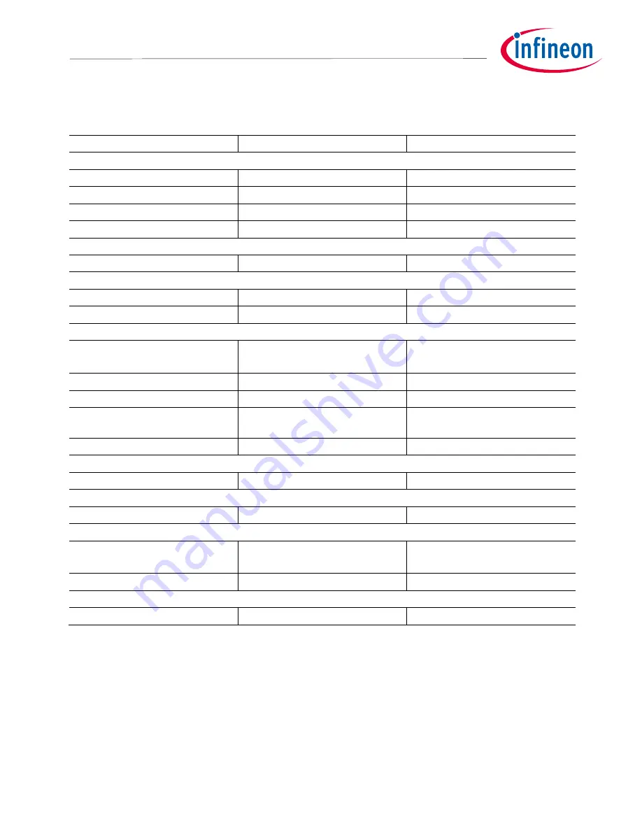 Infineon iMOTION EVAL-M1-183M User Manual Download Page 6