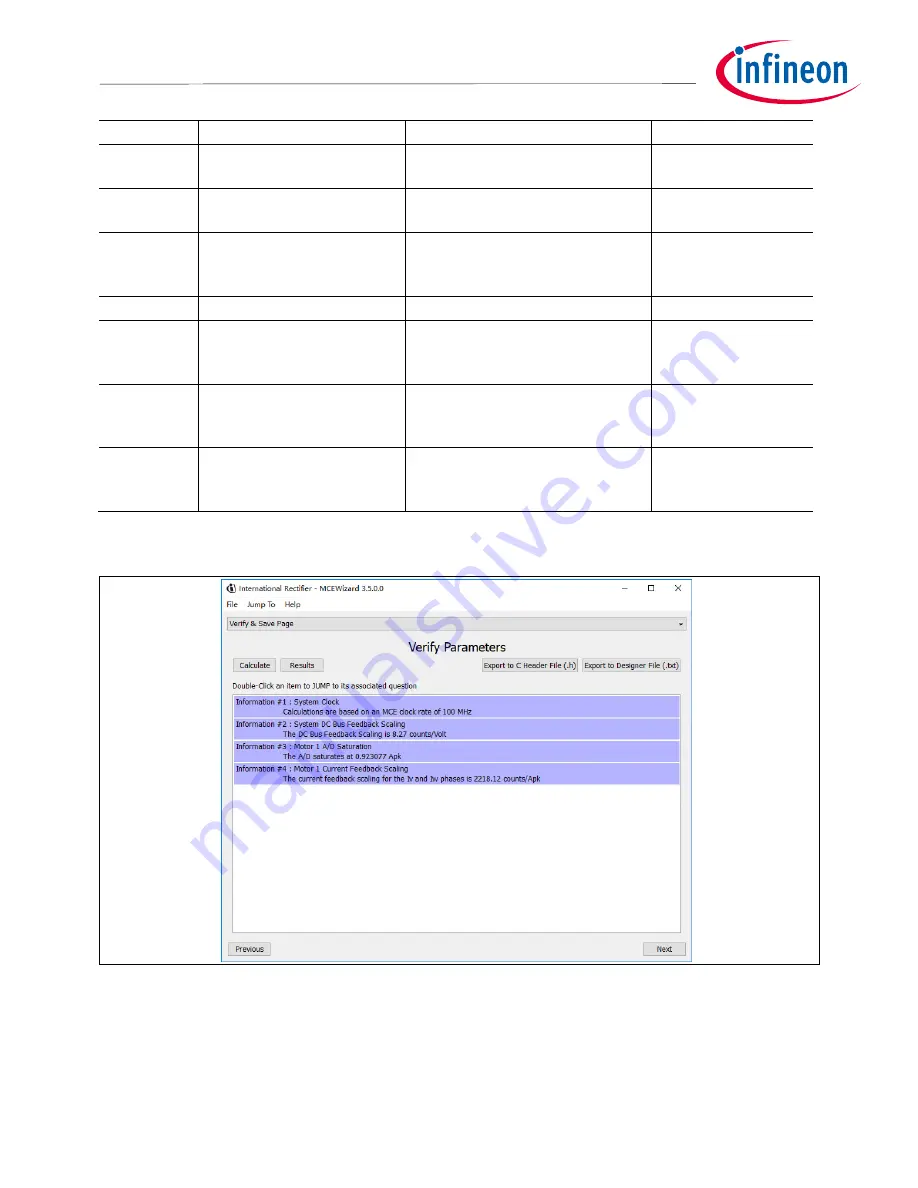 Infineon iMOTION EVAL-M1-183M Скачать руководство пользователя страница 15