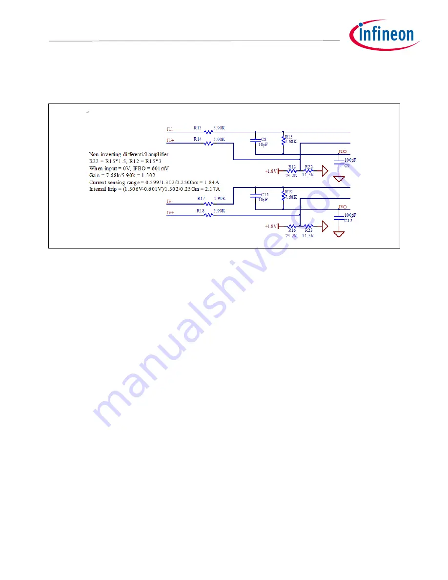 Infineon iMOTION EVAL-M1-183M User Manual Download Page 18