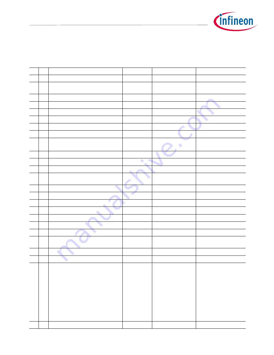 Infineon iMOTION EVAL-M1-183M Скачать руководство пользователя страница 23