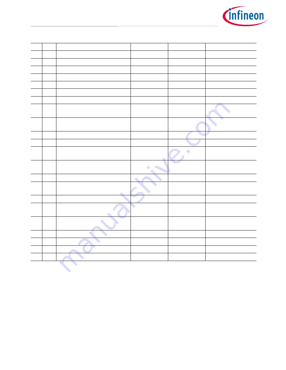 Infineon iMOTION EVAL-M1-CTF620N3 User Manual Download Page 34