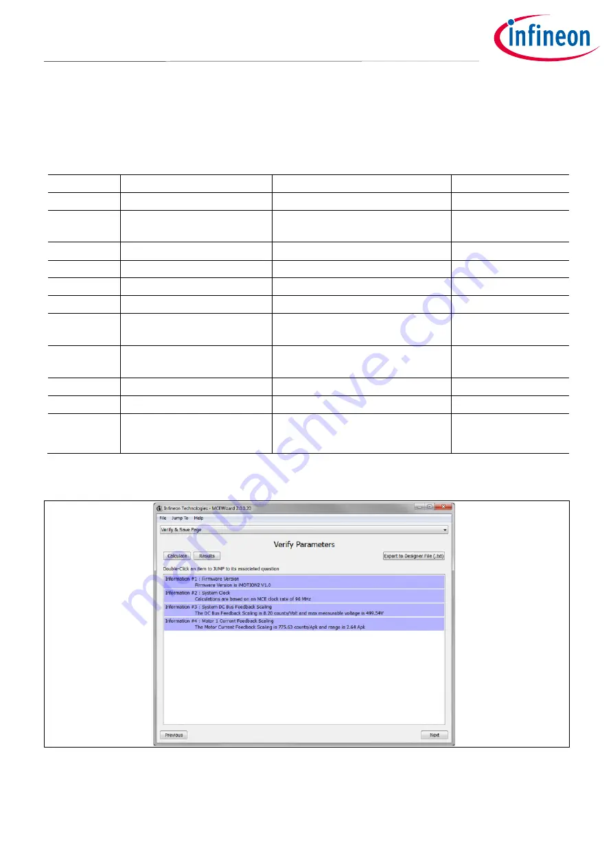 Infineon iMOTION EVAL-M1-IM231-A User Manual Download Page 14