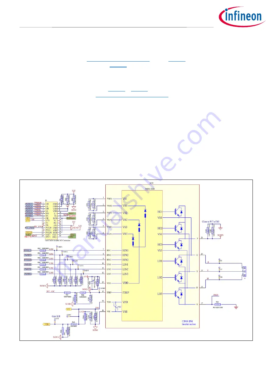 Infineon iMOTION EVAL-M3-IM564 User Manual Download Page 24