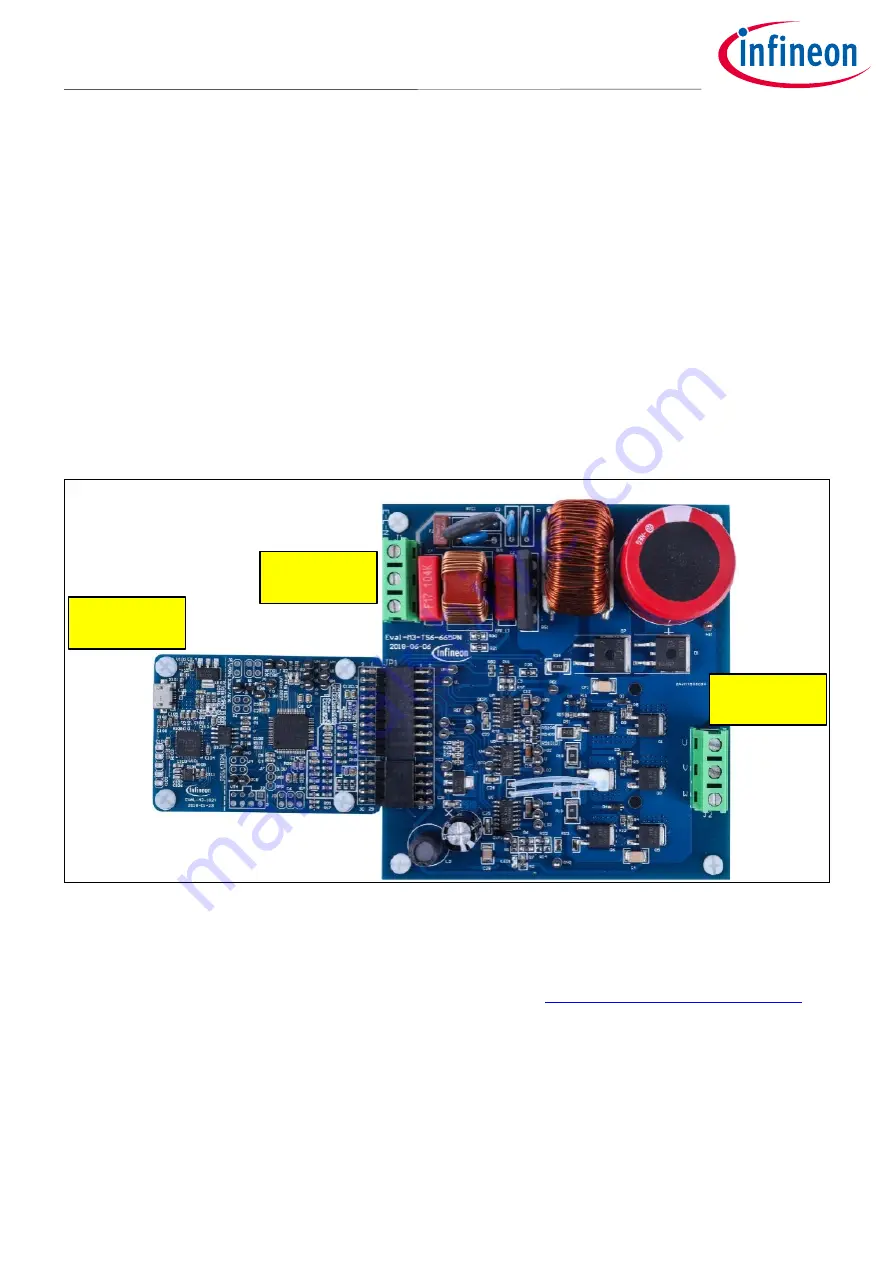 Infineon iMOTION EVAL-M3-TS6-665PN User Manual Download Page 11