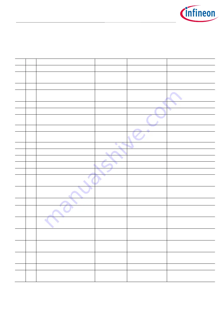 Infineon iMOTION EVAL-M3-TS6-665PN Скачать руководство пользователя страница 37