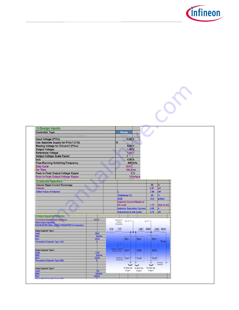 Infineon IRPS5401 User Manual Download Page 32