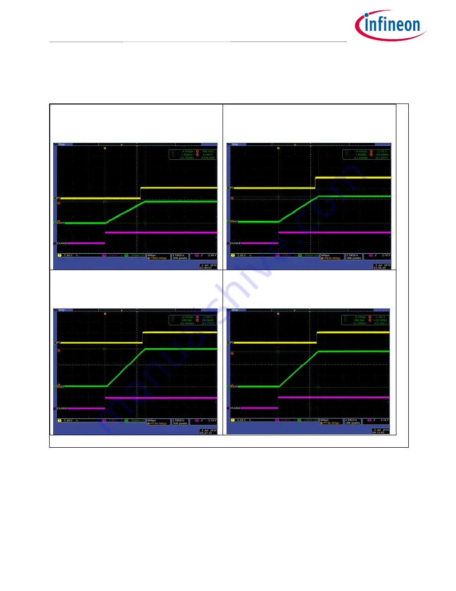 Infineon IRPS5401 User Manual Download Page 47