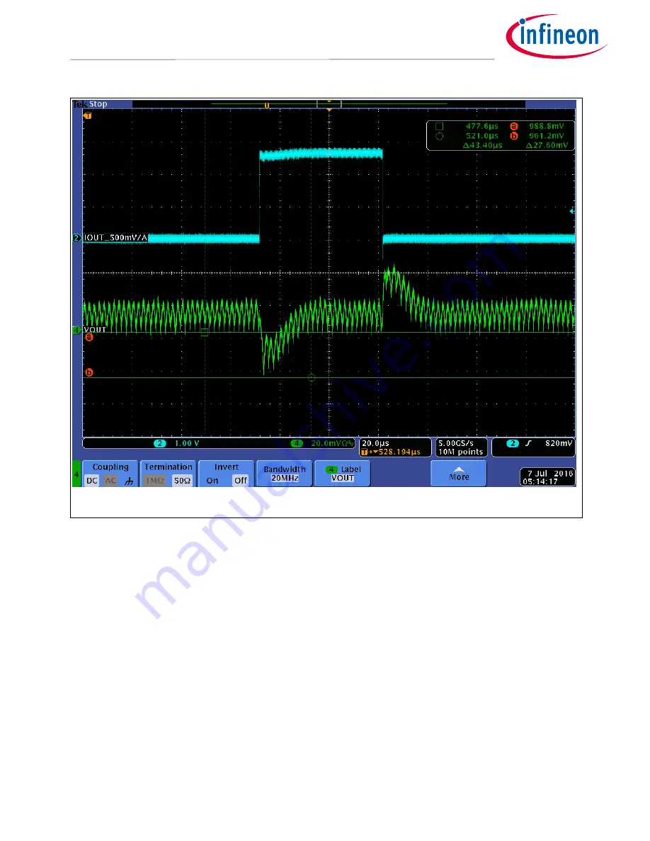 Infineon IRPS5401 Скачать руководство пользователя страница 56