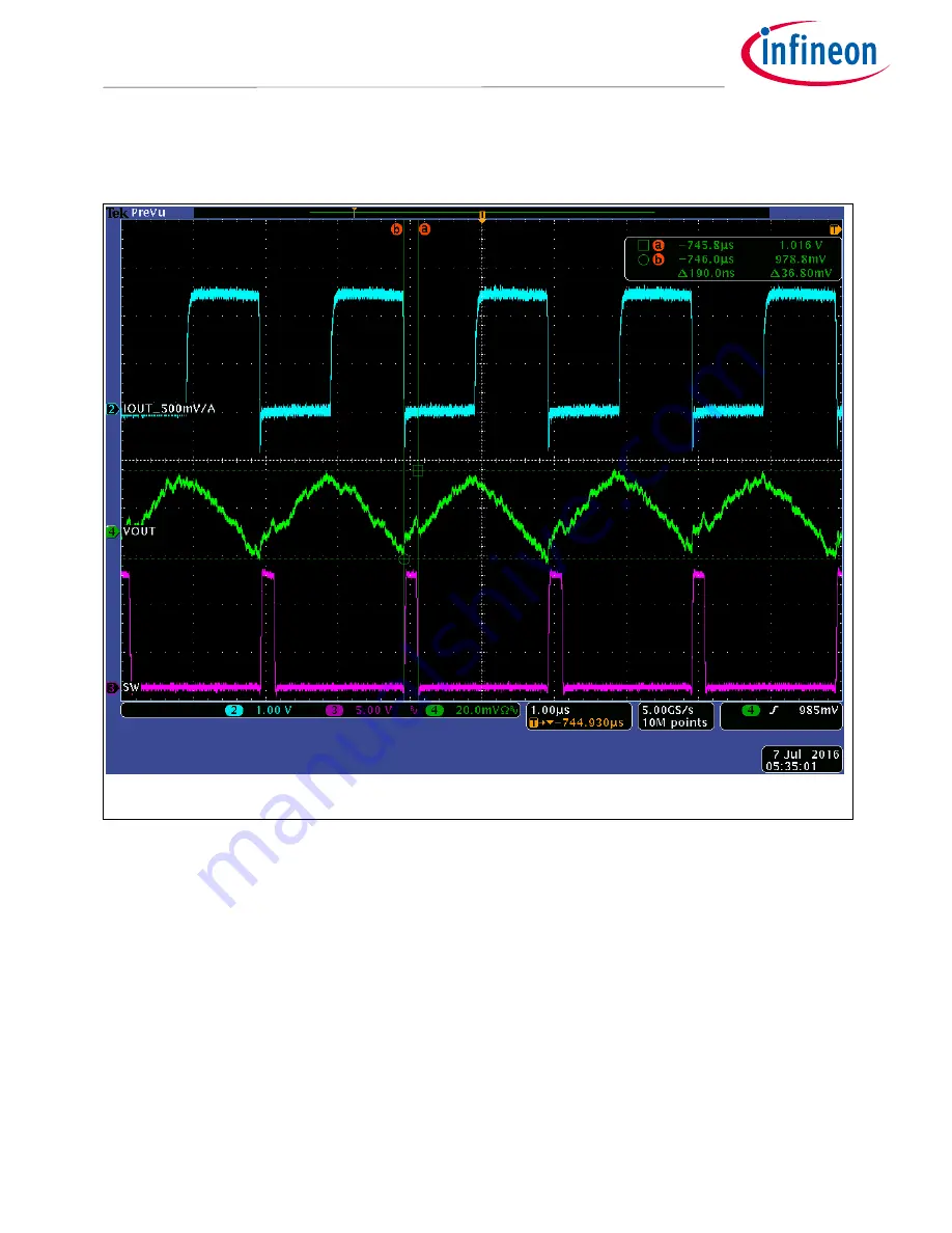 Infineon IRPS5401 User Manual Download Page 58