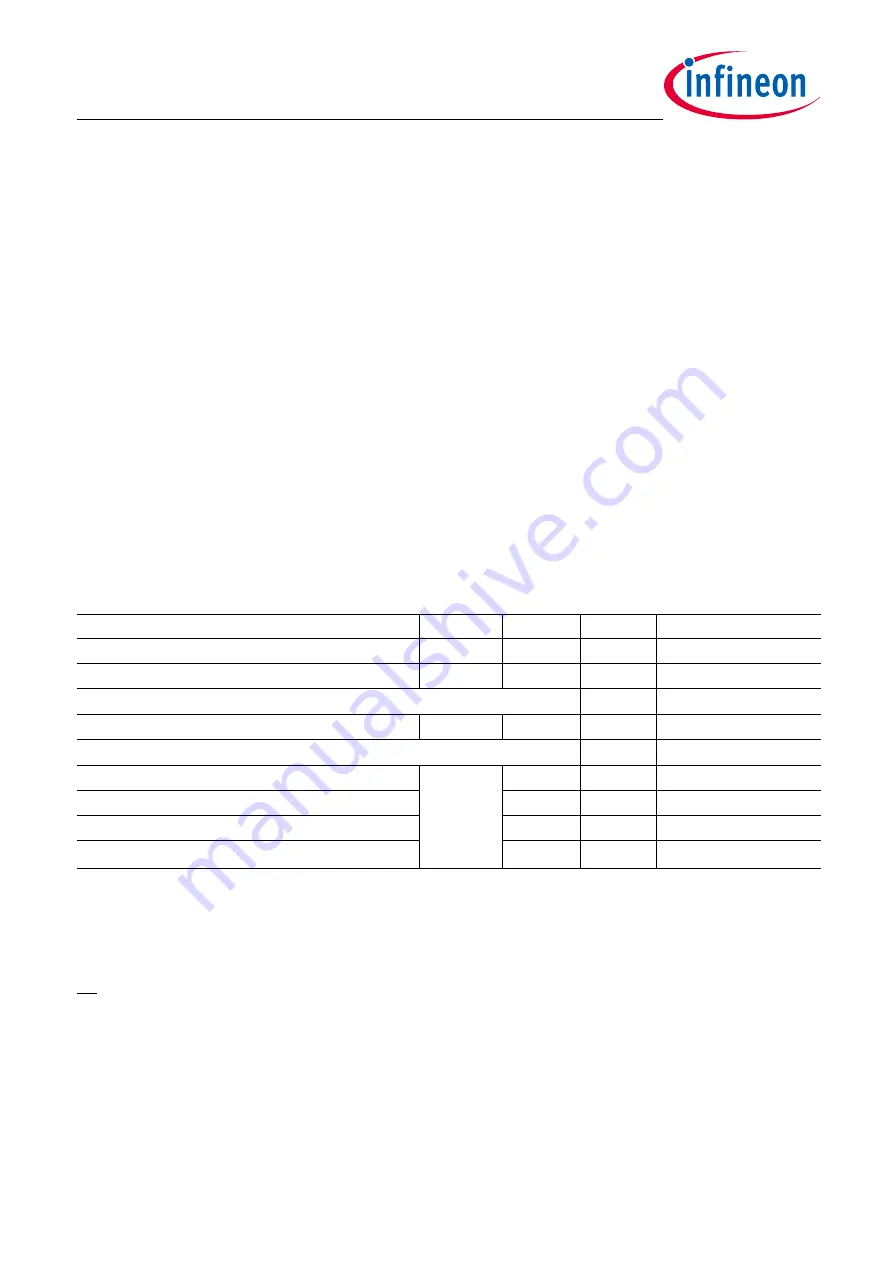 Infineon ISOFACE ISO2H823V2 Manual Download Page 5