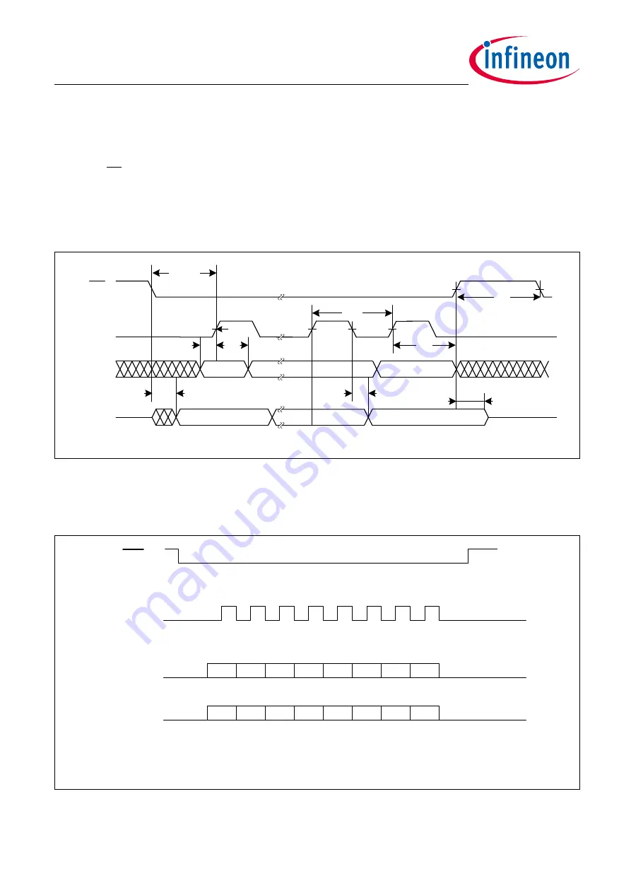 Infineon ISOFACE ISO2H823V2 Manual Download Page 10